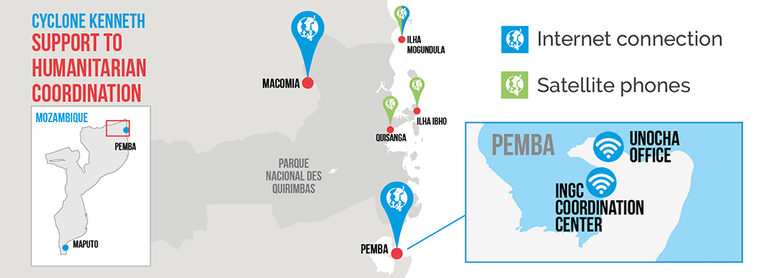 Support to Humanitarian Coordination Map in response to Cyclone Kenneth