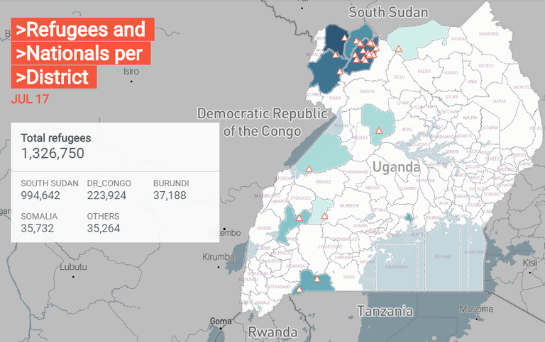 Map of the distribution of refugees in Uganda