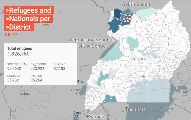 Carte de la répartition des réfugiés en Ouganda
