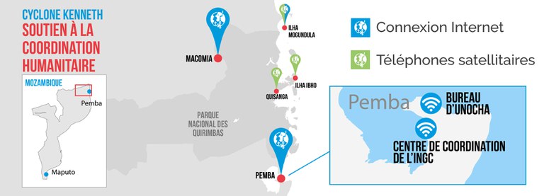 Infographe sur les résultats des opérations pour la coordination humanitaire en réponse au Cyclone Kenneth