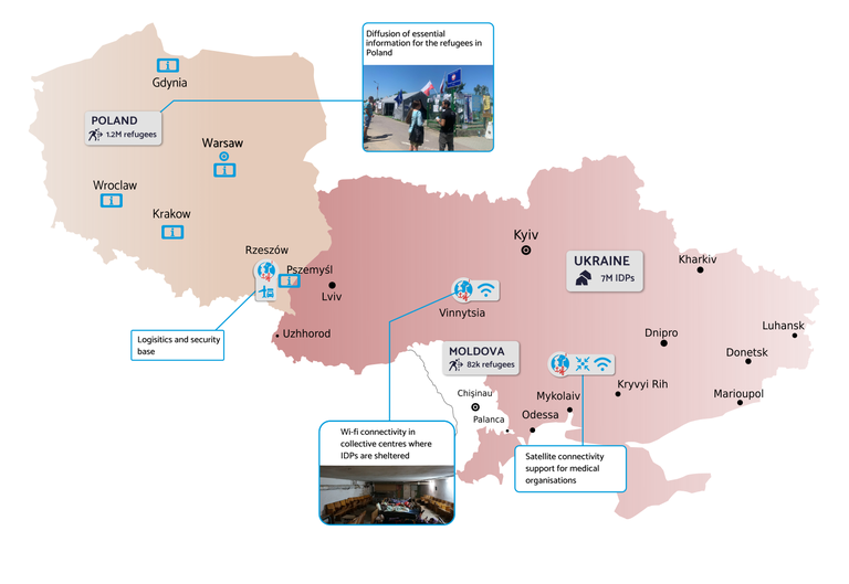 Infographics: TSF's reponse to Ukraine crisis